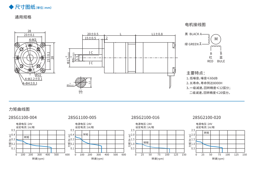 cd7634185c4299de38409a6169f02f92_1636971021.png