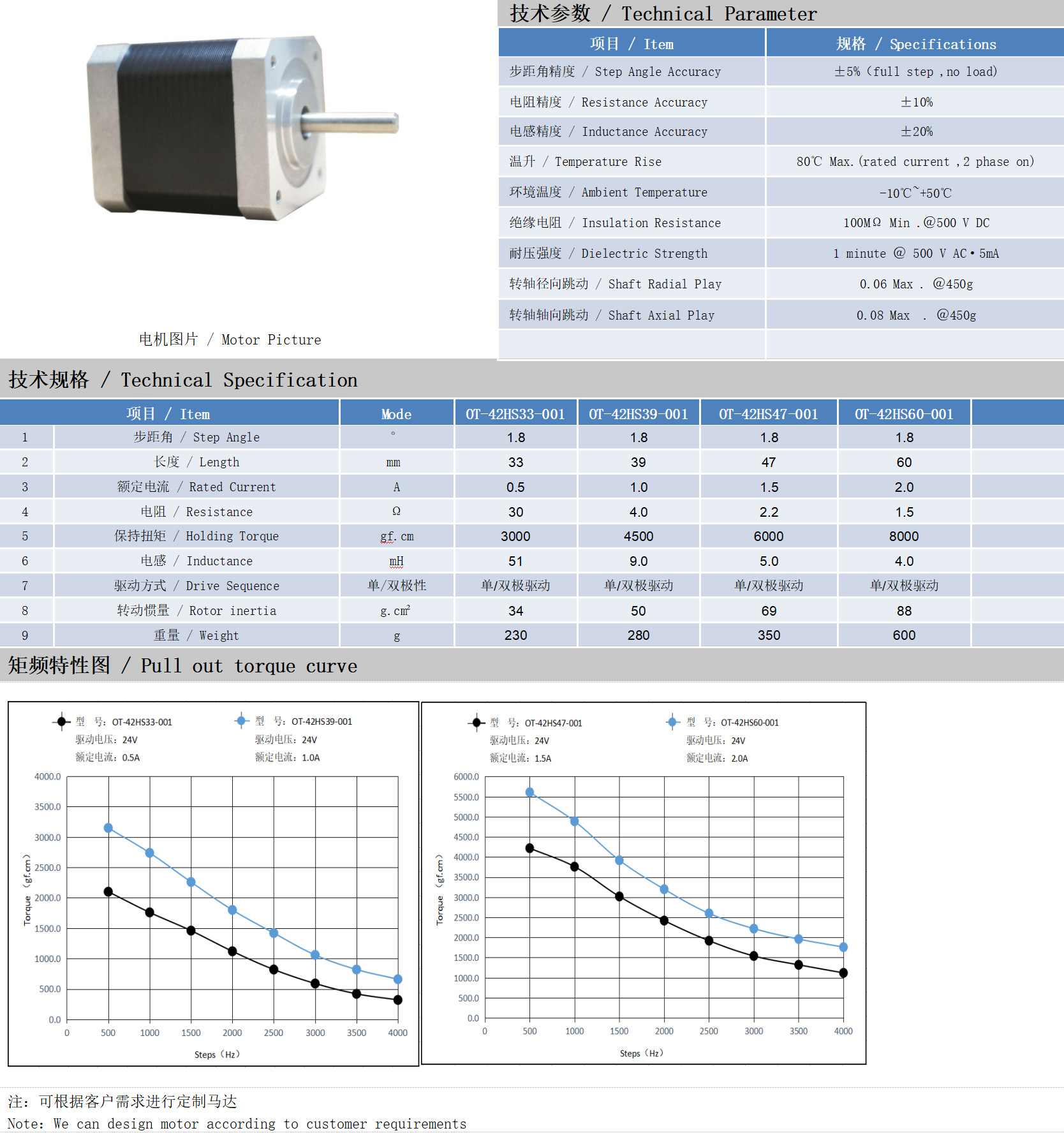 1716607468488057.jpg 3537632ee6b59c9932f9e92ea0a3b574_20220808154841_4885.jpg