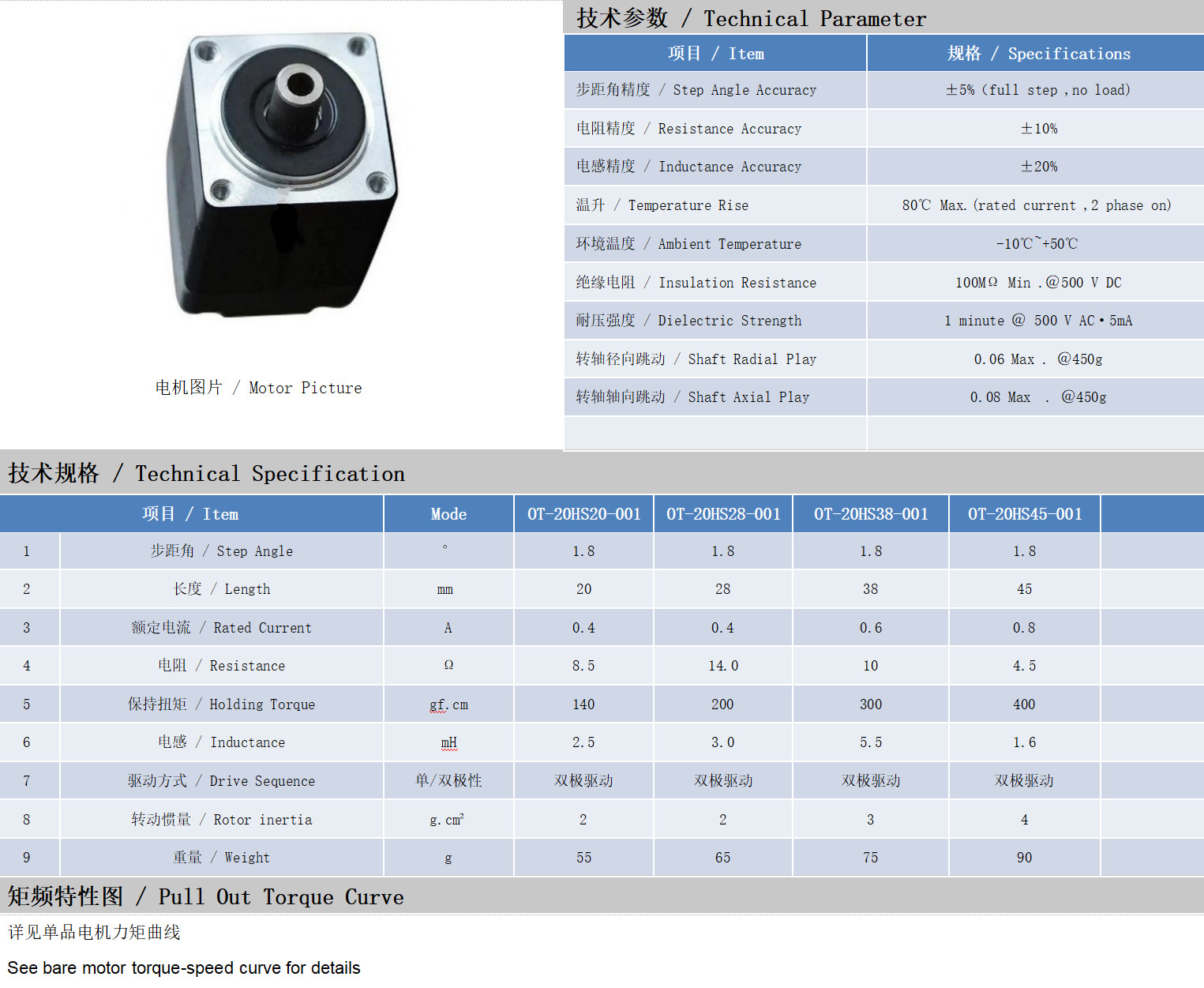 1716620037764267.jpg c9d6efa149ffad8ed7f2364ee7ee8e17_20220817152245_4756.jpg